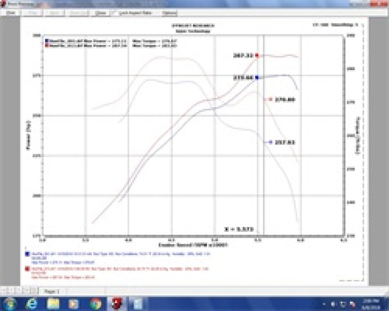 Injen 07-20 Toyota Tundra 5.7L Evolution Intake EVO2100