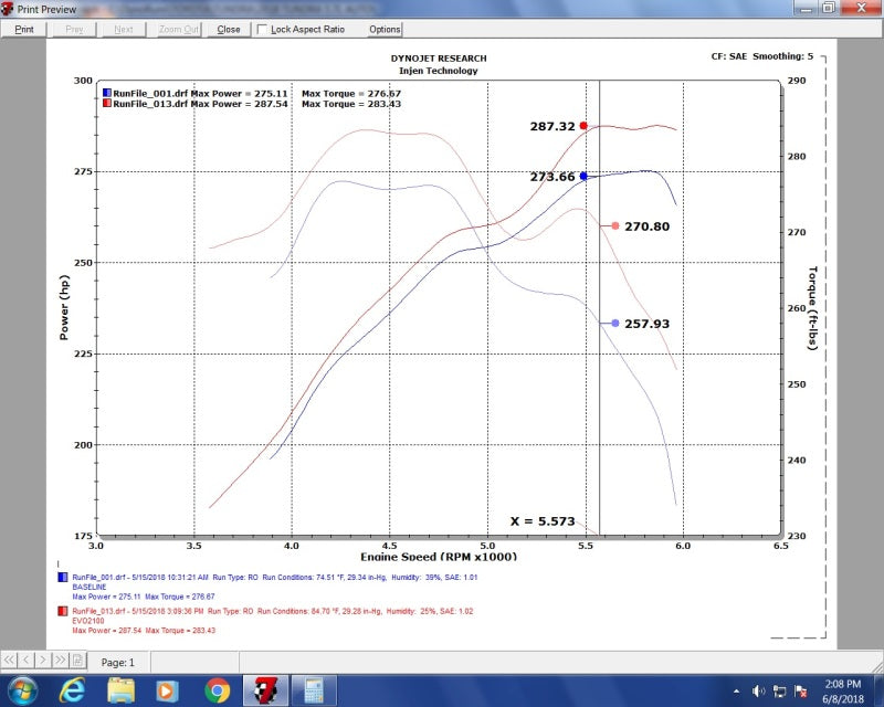 Injen 07-20 Toyota Tundra 5.7L Evolution Intake EVO2100