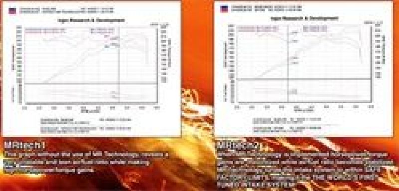 Injen 04-07 Maxima V6 3.5L Black Cold Air Intake SP1946BLK