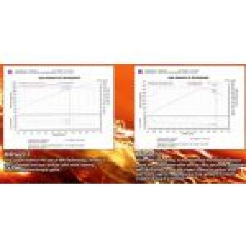 Injen 03-06 G35 AT/MT Coupe Polished Cold Air Intake SP1993P