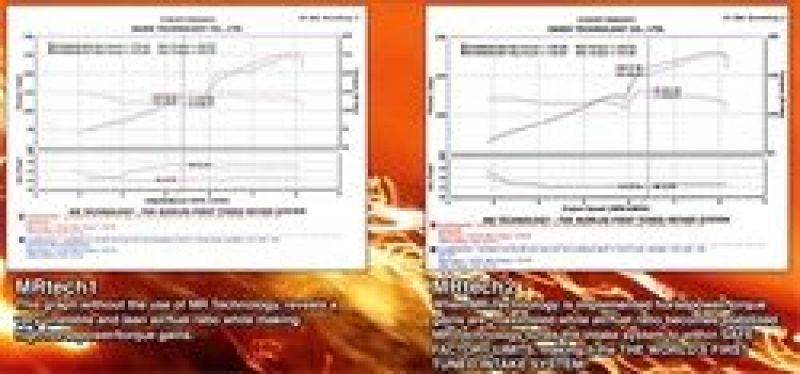 Injen 06-09 Civic Si 2.0L 4Cyl. Coupe & Sedan Polished Short Ram Intake SP1577P