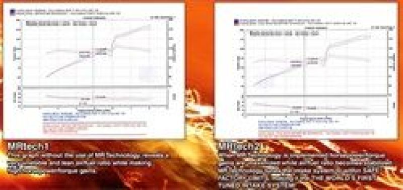 Injen 06-09 Civic Si Coupe & Sedan Polished Cold Air Intake SP1578P