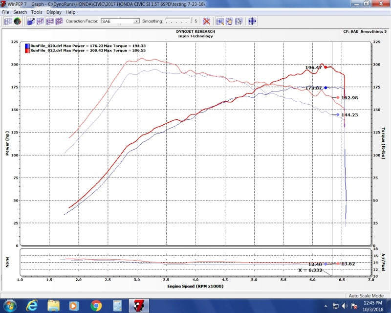 Injen 16-20 Honda Civic Si I4-1.5T Evolution Intake EVO1501