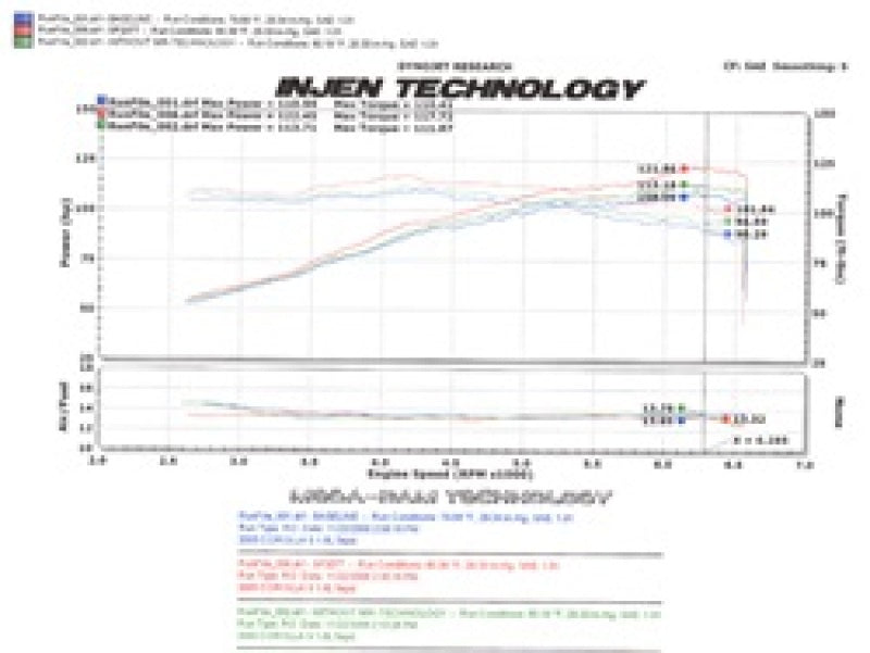 Injen 05-06 Corolla S 05-07 Matrix XR 1.8L 4 Cyl. Black Cold Air Intake SP2077BLK