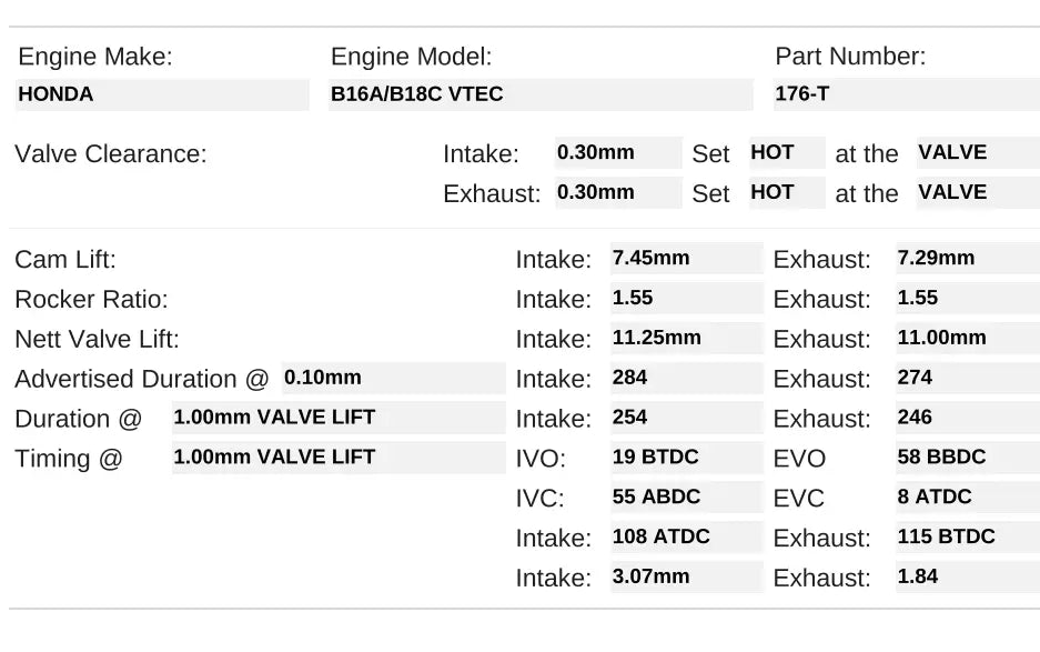 176-T | B16A/B18C VTEC