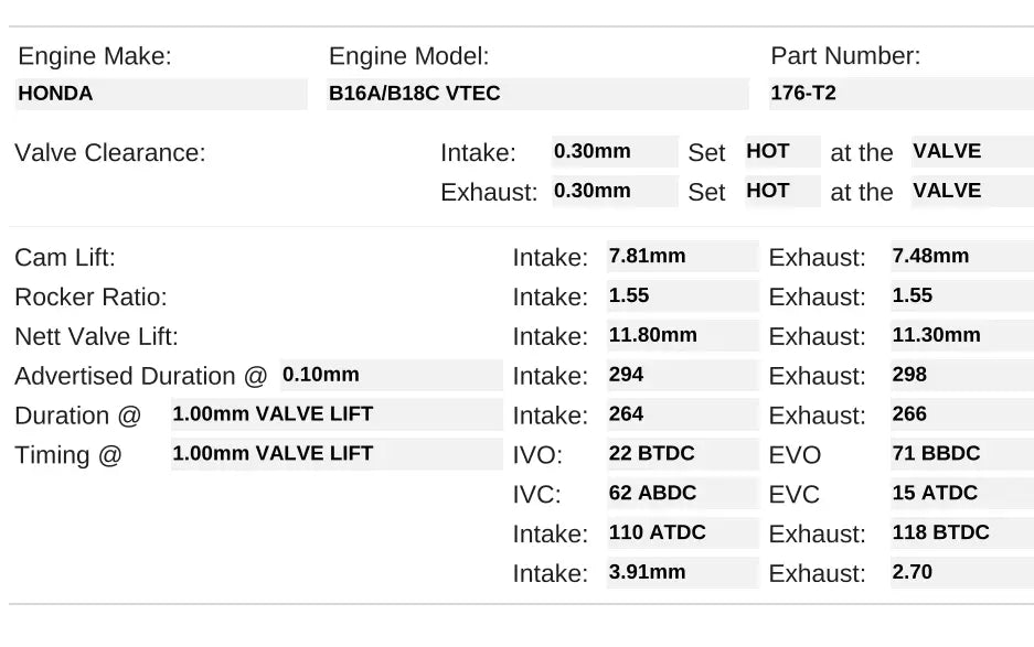 176-T2 | B16A/B18C VTEC Turbo