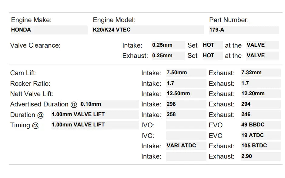 179-A | K20A-K24 iVTEC