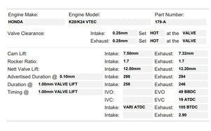 179-A | K20A-K24 iVTEC