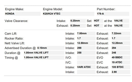 179-A | K20A-K24 iVTEC
