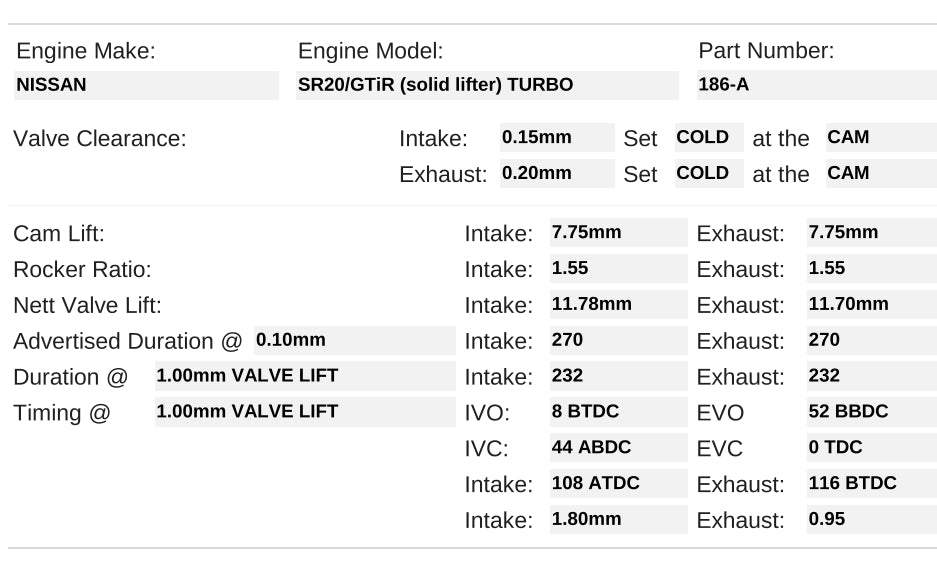 186-A | SR20DET GTi-R RNN14