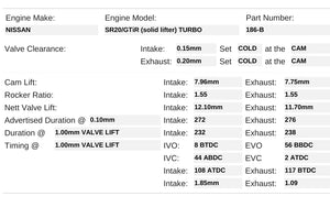 186-B | SR20DET GTi-R RNN14