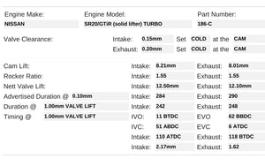 186-C | SR20DET GTi-R RNN14