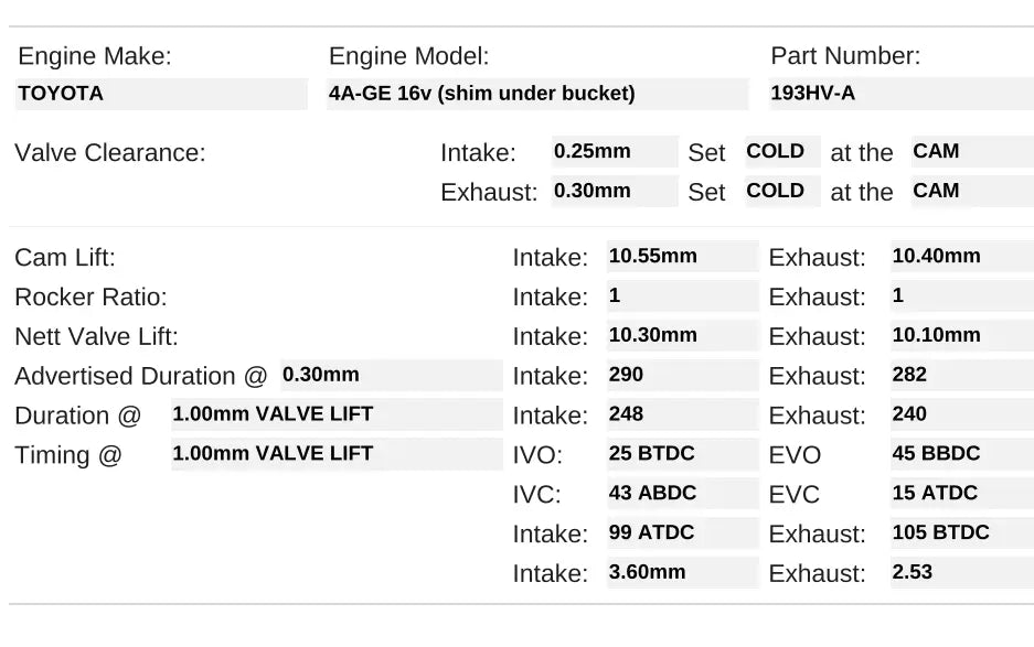 193HV-A | 4AGE 16V Shim Under Bucket