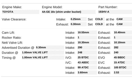 193HV-A | 4AGE 16V Shim Under Bucket