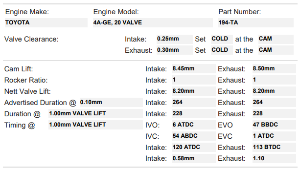 194-TA | 4AGE 20V Turbocharged