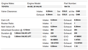 194-TA | 4AGE 20V Turbocharged