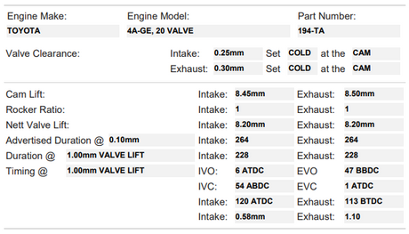 194-TA | 4AGE 20V Turbocharged