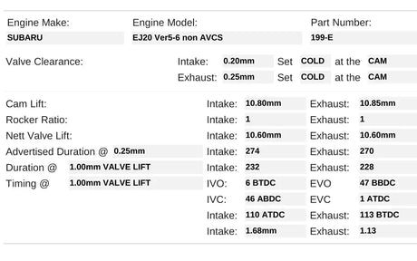 199-E | EJ20 V5+ non AVCS