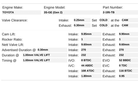 2-195-TB | 3S-GE Gen 2 Turbo