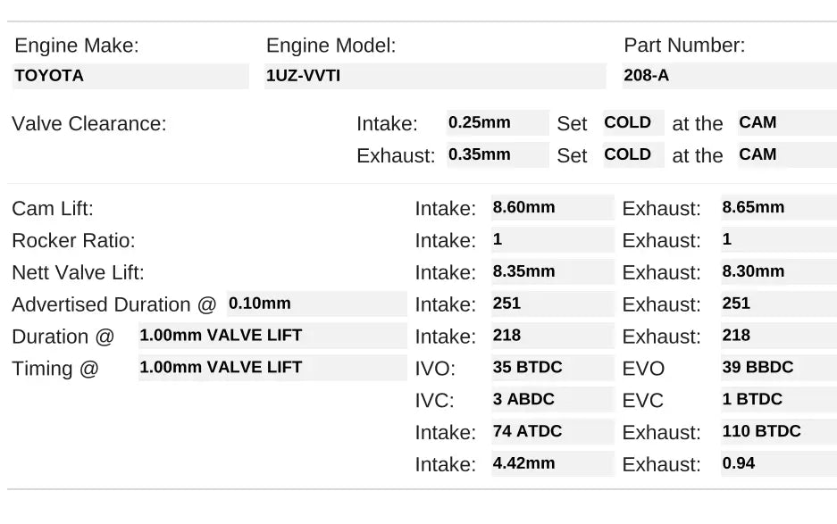 208-A | 1UZ-3UZ VVTi N/A