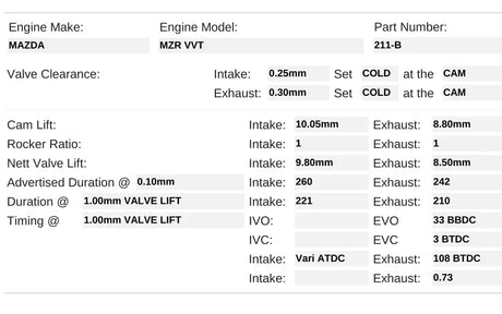 211-B | MZR 2.0l LF-VE (NA)