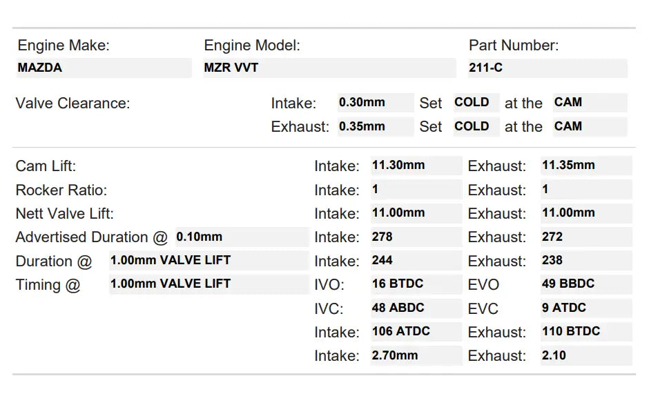 211-C | MZR 2.0l LF-VE (NA)