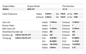 211-D | MZR 2.0l LF-VE (NA)