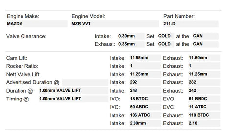 211-D | MZR 2.0l LF-VE (NA)