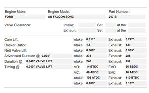 217-B | Ford Falcon AU