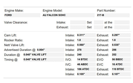 217-B | Ford Falcon AU