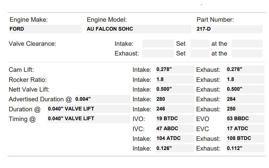 217-D | Ford Falcon AU