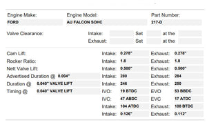 217-D | Ford Falcon AU