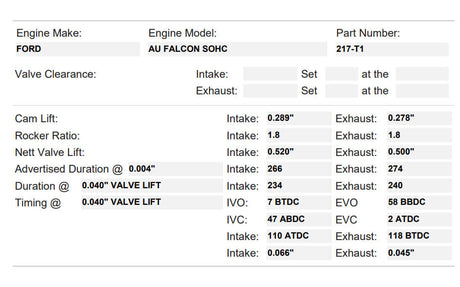 217-T1 | Ford Falcon AU