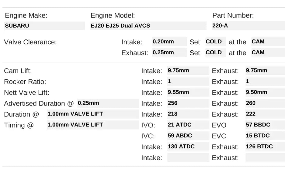 220-A | EJ257 STI Dual AVCS