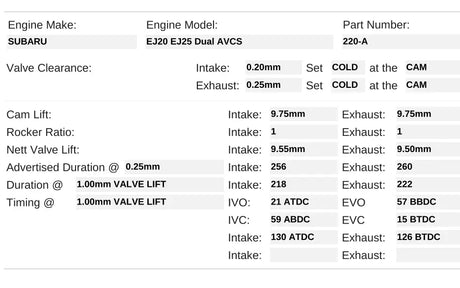 220-A | EJ257 STI Dual AVCS
