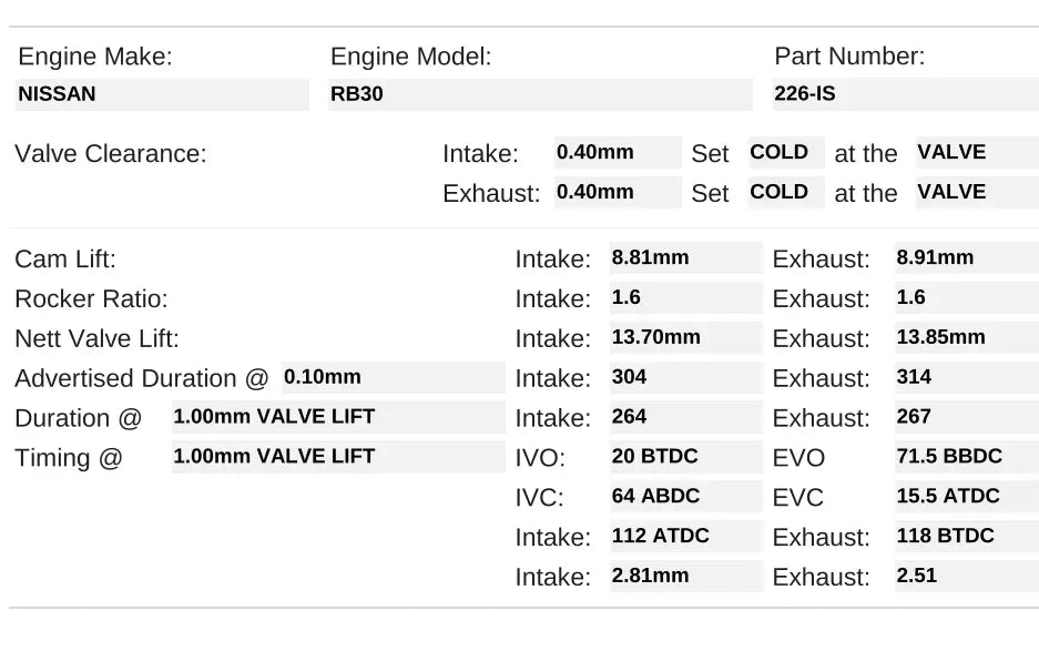 226-IS | RB30 SOHC Solid