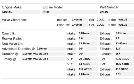 226-IS | RB30 SOHC Solid