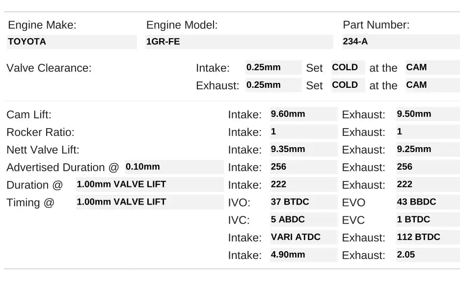 234-A |  1GR-FE V6 VVTi