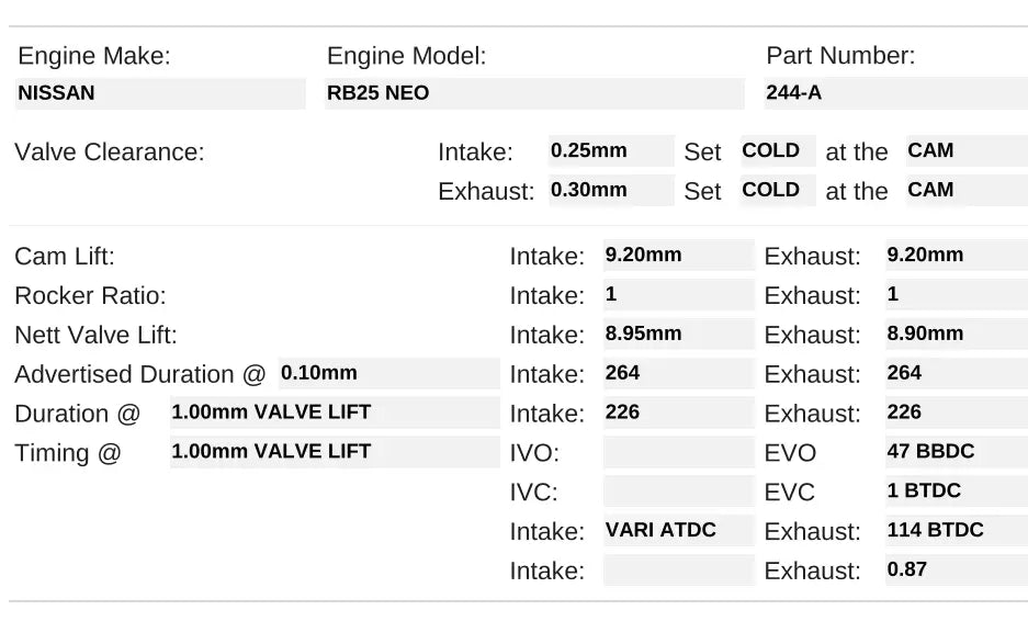 244-A | RB25DET NEO R34 Turbo