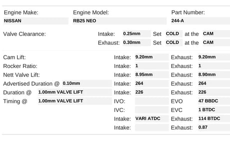 244-A | RB25DET NEO R34 Turbo