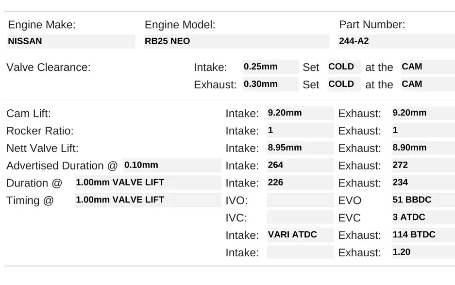 244-A2 | RB25DET NEO R34 Turbo