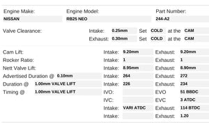 244-A2 | RB25DET NEO R34 Turbo