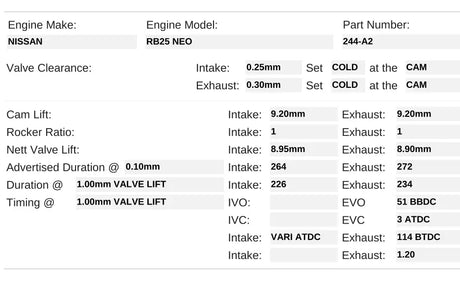 244-A2 | RB25DET NEO R34 Turbo