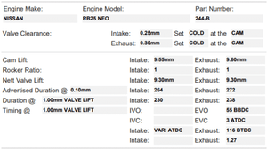 244-B | RB25DET NEO R34 H/Lift