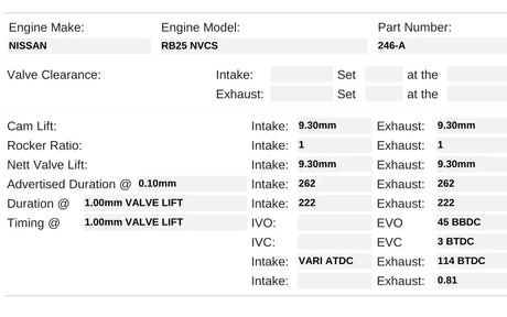 246-A | RB25DET NVCS R33
