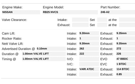 246-A2 | RB25DET NVCS R33