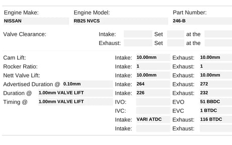 246-B | RB25DET NVCS R33 H/Lift