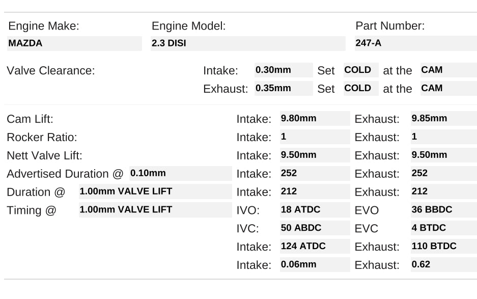 247-A | 2.3L DISI Turbo L3