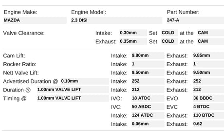 247-A | 2.3L DISI Turbo L3