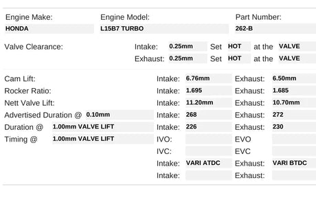 262-B | Turbo L15B7